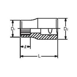 1/4sq 12角スタンダードソケット