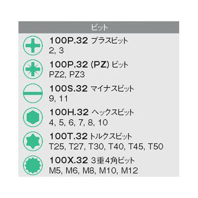 1/2sq アタックドライバーセット 25ケ組