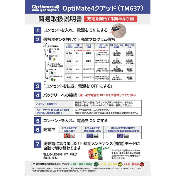 New OptiMate 4 Quad クアッド