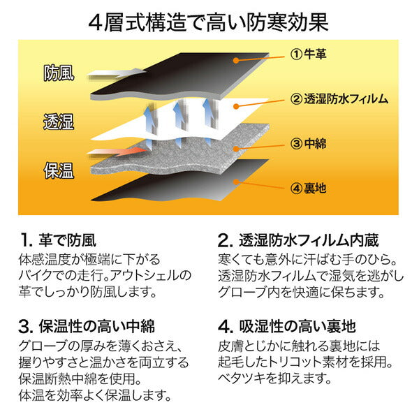 レザーグローブＢＫ　ＷＧ－１１Ｌ