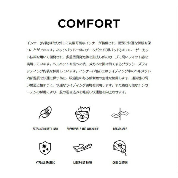 ヘルメット SCOPE SKID BLACK YELLOW XLサイズ