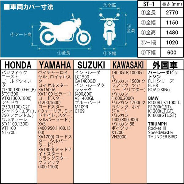 南海部品:NANKAI ステルスプロテクト ブラックカバー （最大車長 2.75m