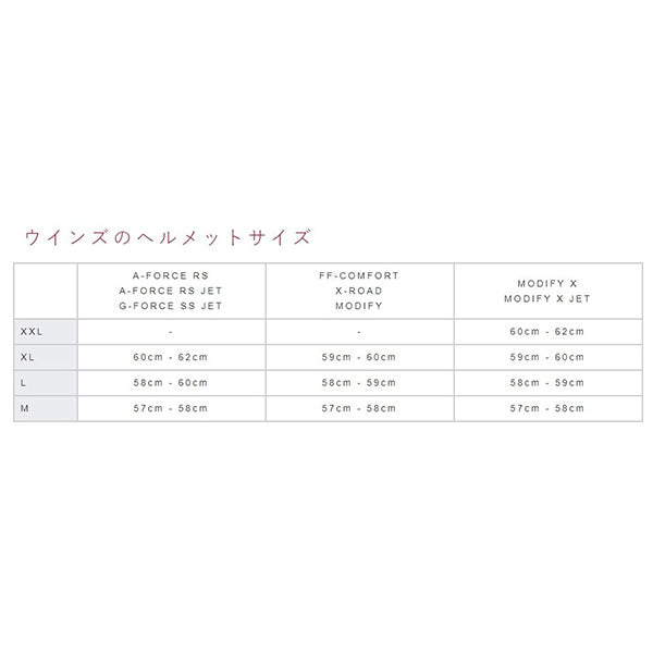 A-FORCE RS JET typeC カーボン  L