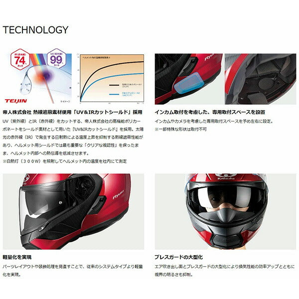 SHOEI GT-Air 用 Type-F メガネ対応チークパッド - セキュリティ