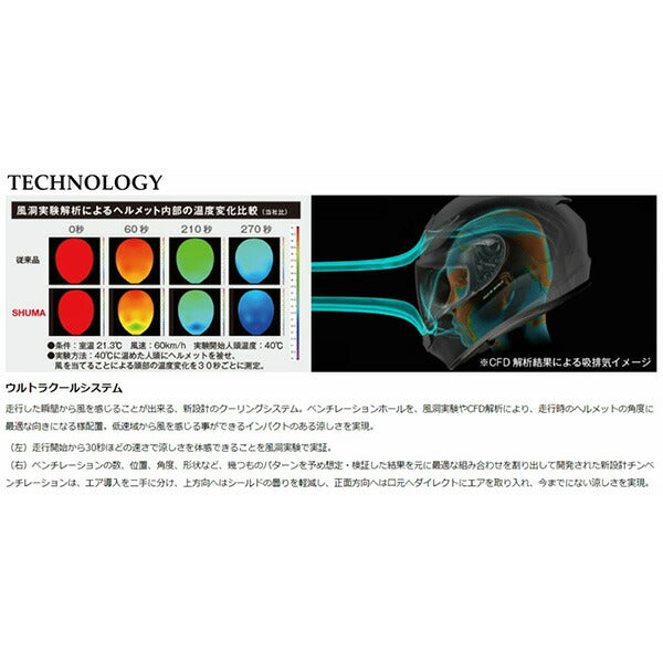 SHUMA ブラックメタリック XL