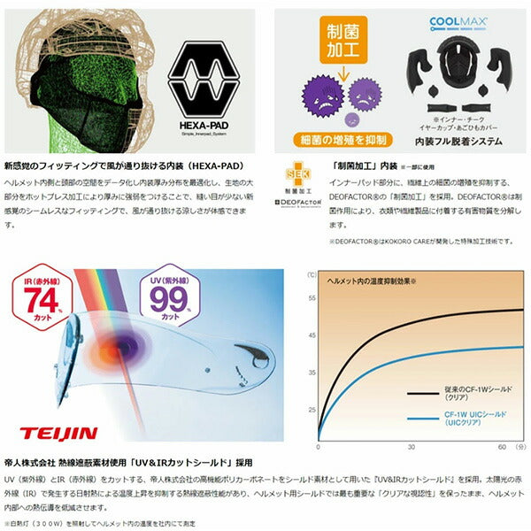 SHUMA フラットブラック S