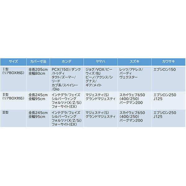 OSS 鍵穴付タフタ バイクカバー　Ⅰ型