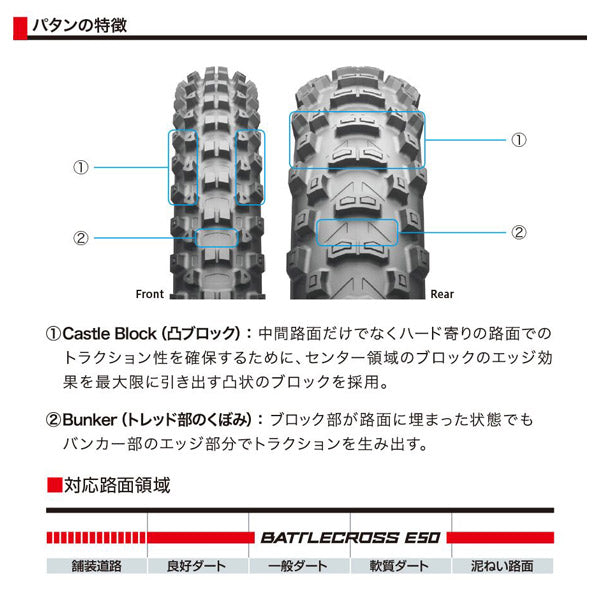 BATTLECROSS E50 140/80-18 70P  W