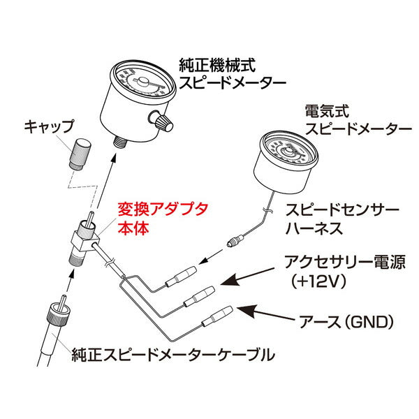 デンスピ変換アダプター　TWIN　TYPE