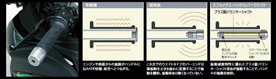 バーエンド エフェックス ハンドル バーウェイトBIG アルミ製 アルミ