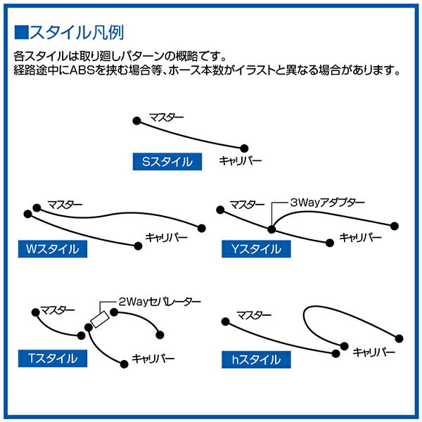 BAFB618 フロントホースキット BLK/BLK GPX400R 87 SWAGE LINE (スウェッジライン)