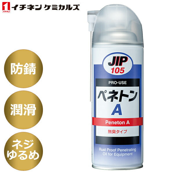 JIP105 ペネトン A