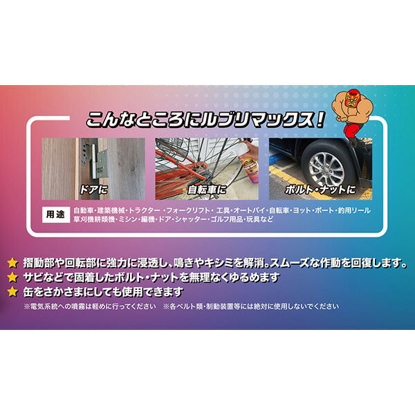 浸透性防錆・潤滑剤 LUBRI MAX （ルブリマックス）